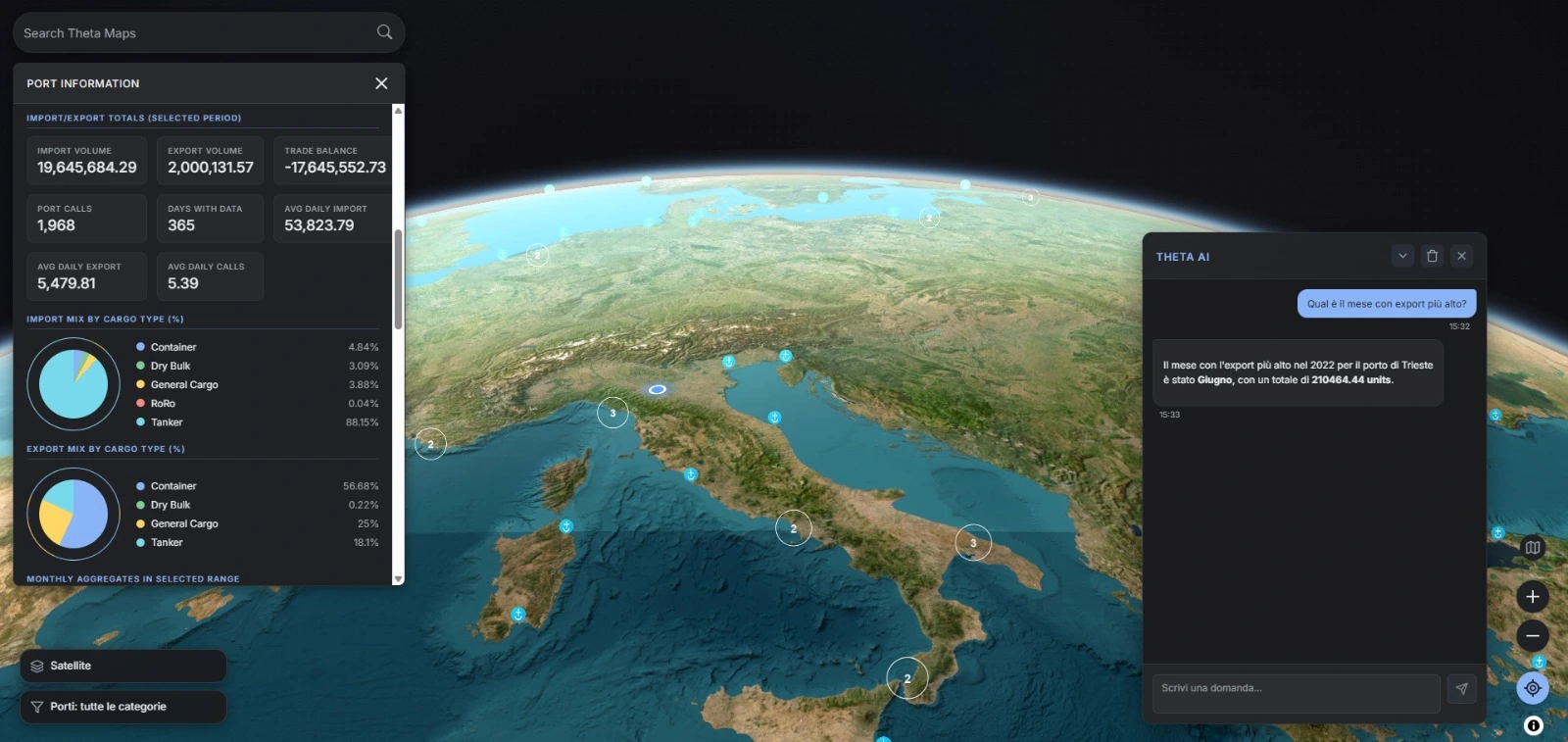 Anteprima Theta software